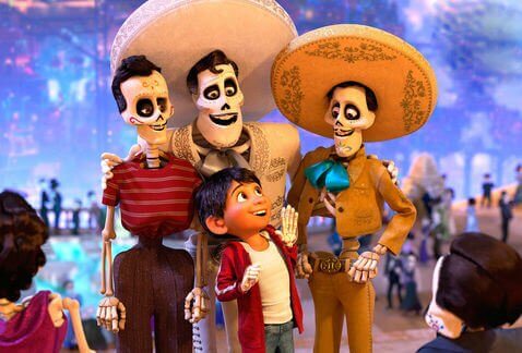 pensarcontemporaneo.com - "Coco" - (Viva- a Vida é uma Festa) - Um filme mágico para assistir em família