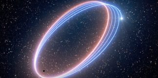 O estranho caminho de uma estrela ao redor de buraco negro prova que Einstein está certo – novamente