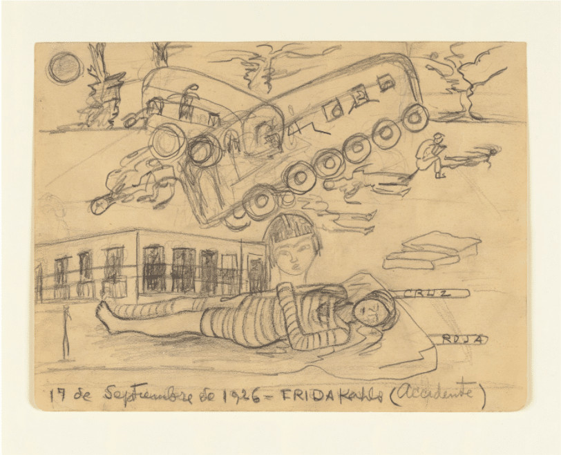 pensarcontemporaneo.com - Visite a maior cole&ccedil;&atilde;o de obras de Frida Kahlo j&aacute; reunidas: 800 artefatos de 33 museus, tudo online gratuitamente