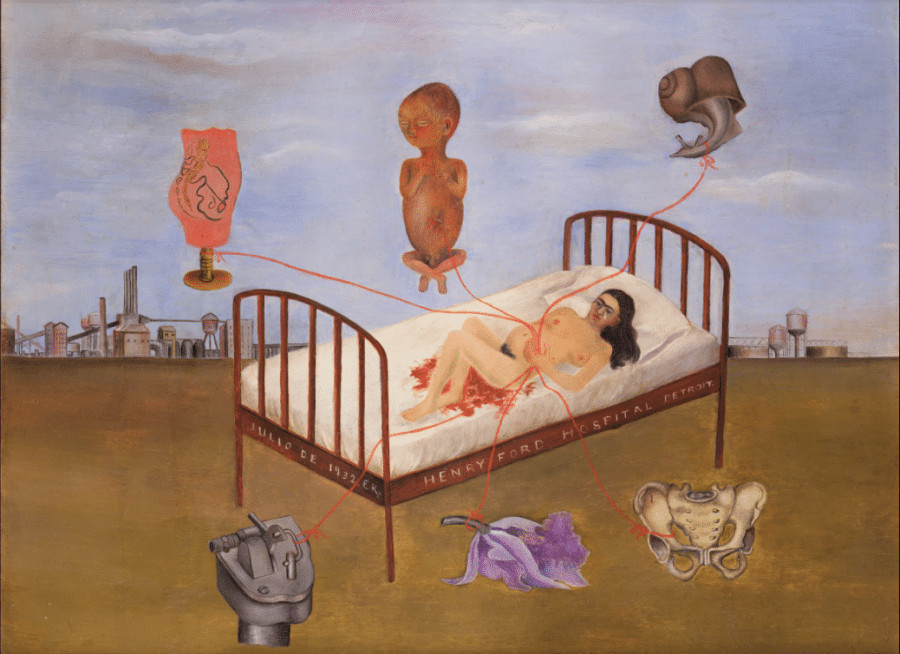 pensarcontemporaneo.com - Visite a maior cole&ccedil;&atilde;o de obras de Frida Kahlo j&aacute; reunidas: 800 artefatos de 33 museus, tudo online gratuitamente