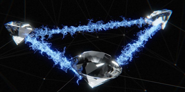 Nova internet tecida a partir de links quânticos “assustadores” pode turbinar a ciência e o comércio
