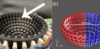 Físicos desenvolveram uma nova maneira de levitar objetos usando ondas sonoras