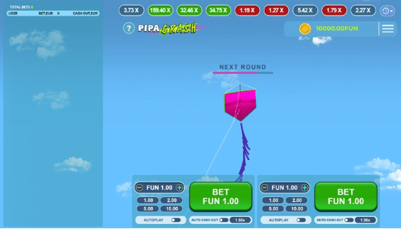 pensarcontemporaneo.com - O novo jogo Pipa Crash - uma breve análise